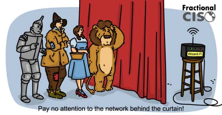 Wizard of OZ cast standing next to a curtain, which is hiding a wireless router. Caption text reads "Pay no attention to the network behind the curtain!"