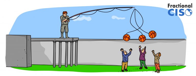 Visual representation of a phishing attack. A man on a platform holds a phishing rod with basketballs as bait over childrens' heads.
