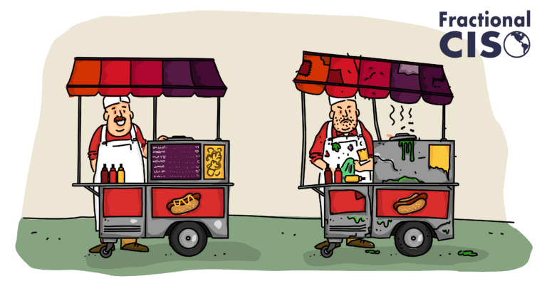 Vendor Risk Management Programs