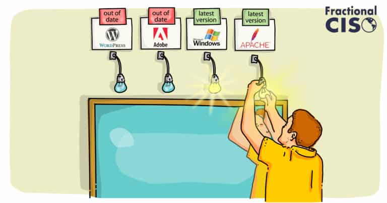 Software Patching