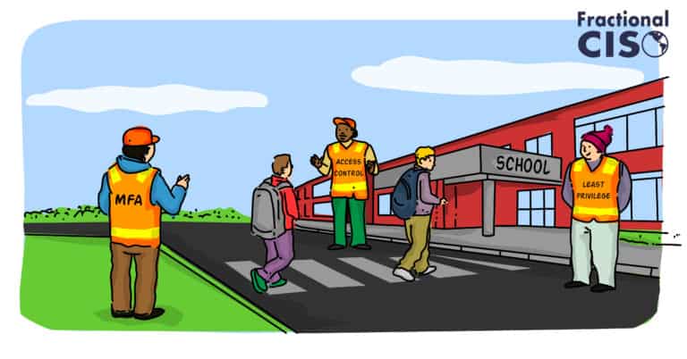 Kids walking into school escorted by Safety Patrol.